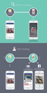 Facebook_CloakingGraphic