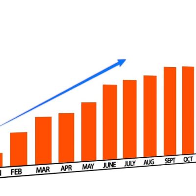 graph-163712_960_720